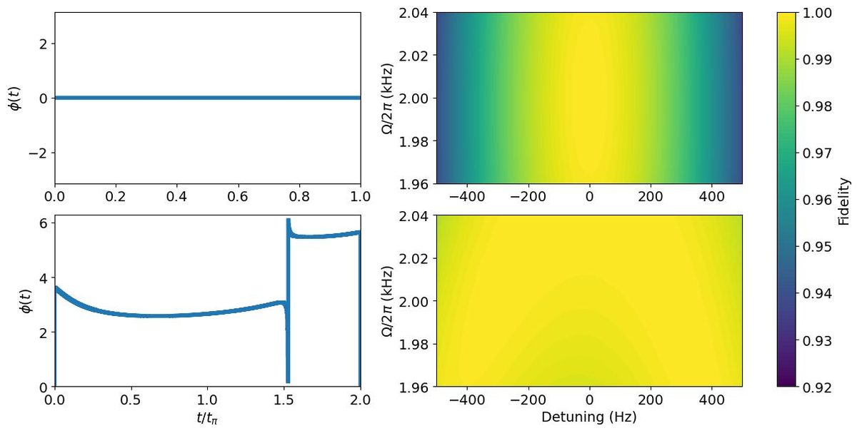 Jesse Schelfhout's project image 1