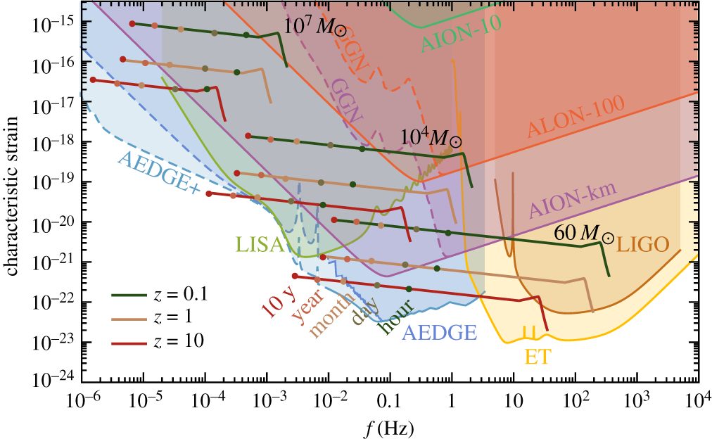 Jesse Schelfhout's project image