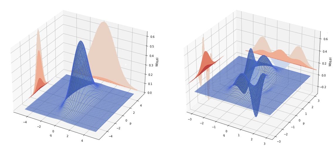 Joseph Aziz's project image